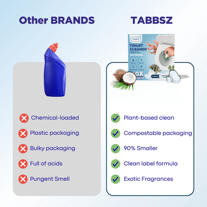 Toilet Cleaner - Sea Mineral