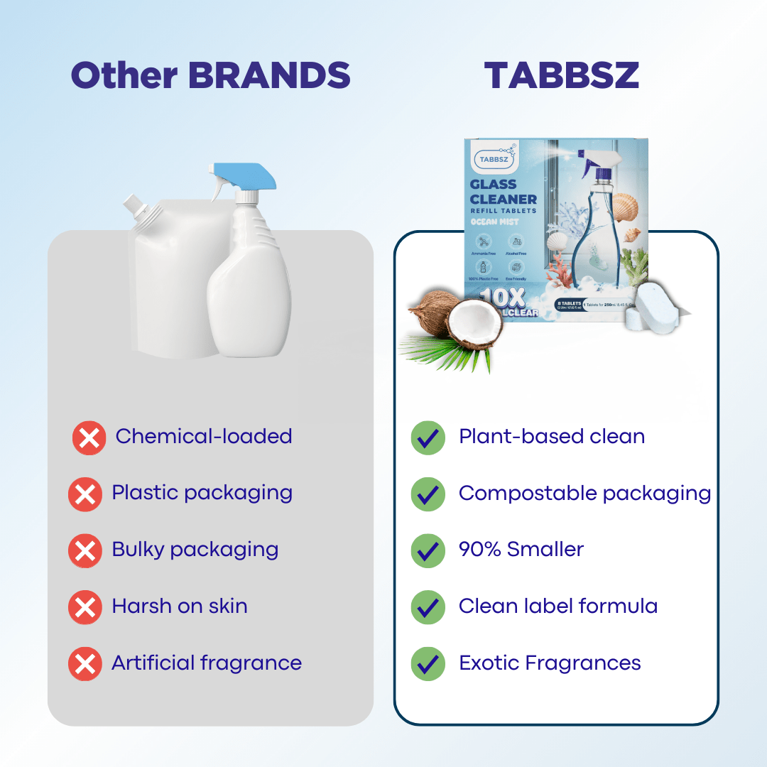 Glass Cleaner - Ocean Mist