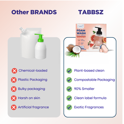 Foam Wash - Grapefruit