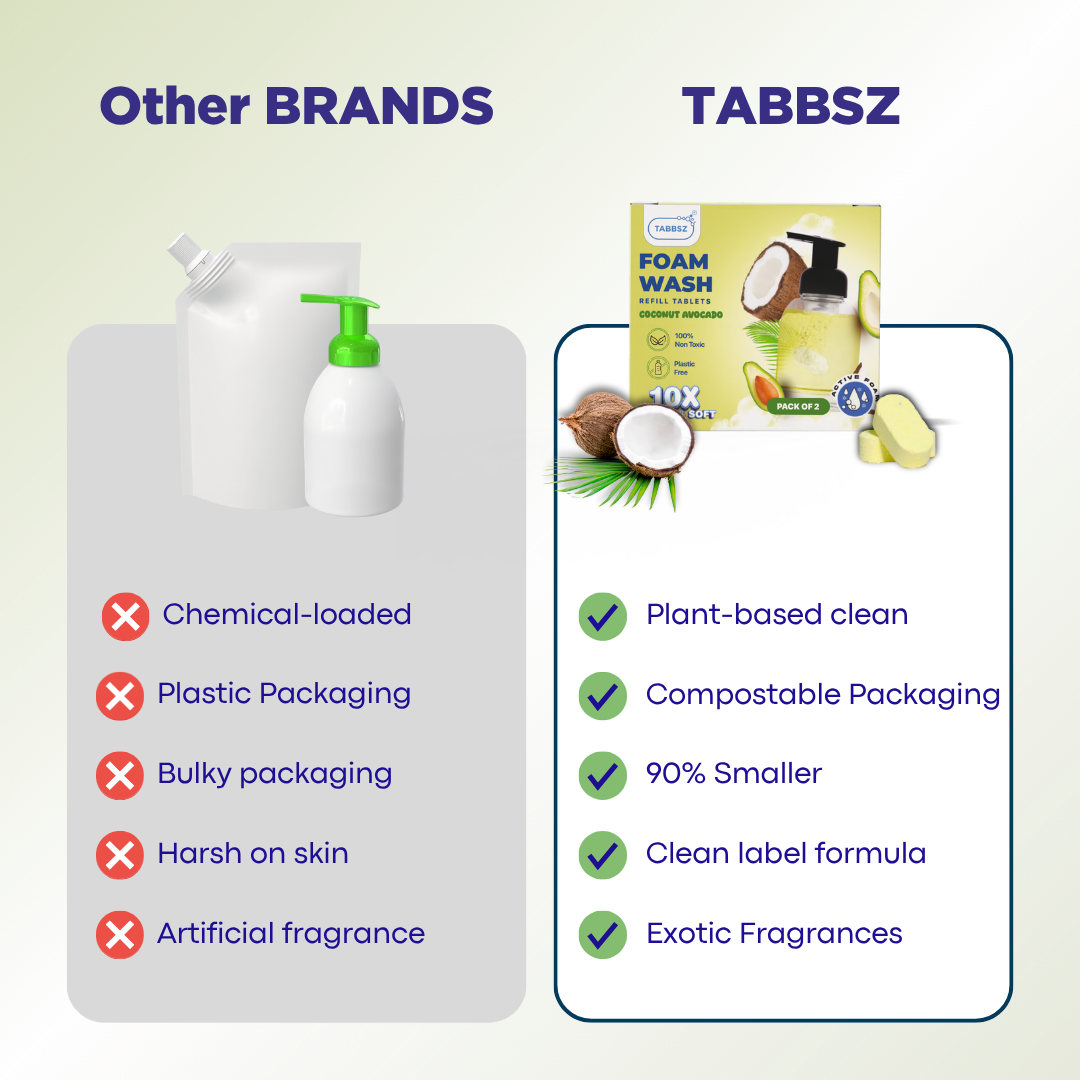 Foam Wash - Coconut Avocado