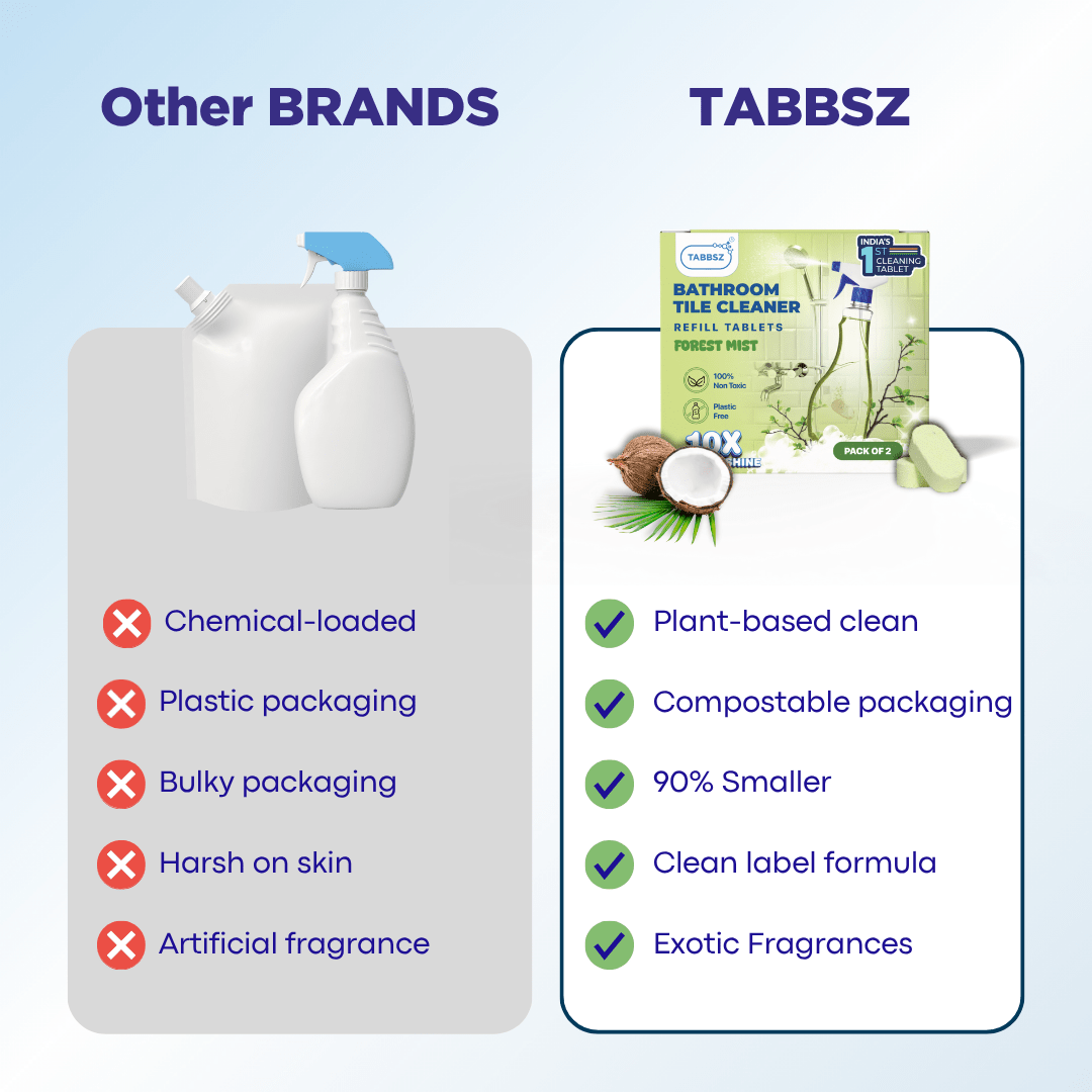 Bathroom Cleaner - Forest Mist