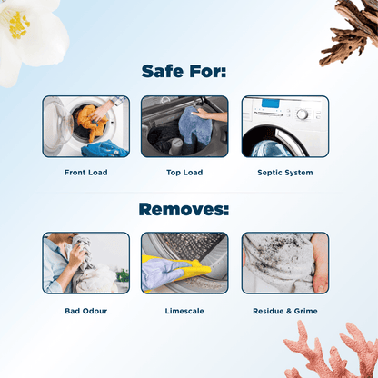 Washing Machine Descaler - Citrus Cologne