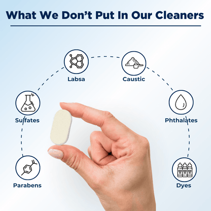 Dish Soap - Zesty Lemon