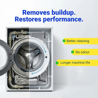 Washing Machine Descaler - Citrus Cologne