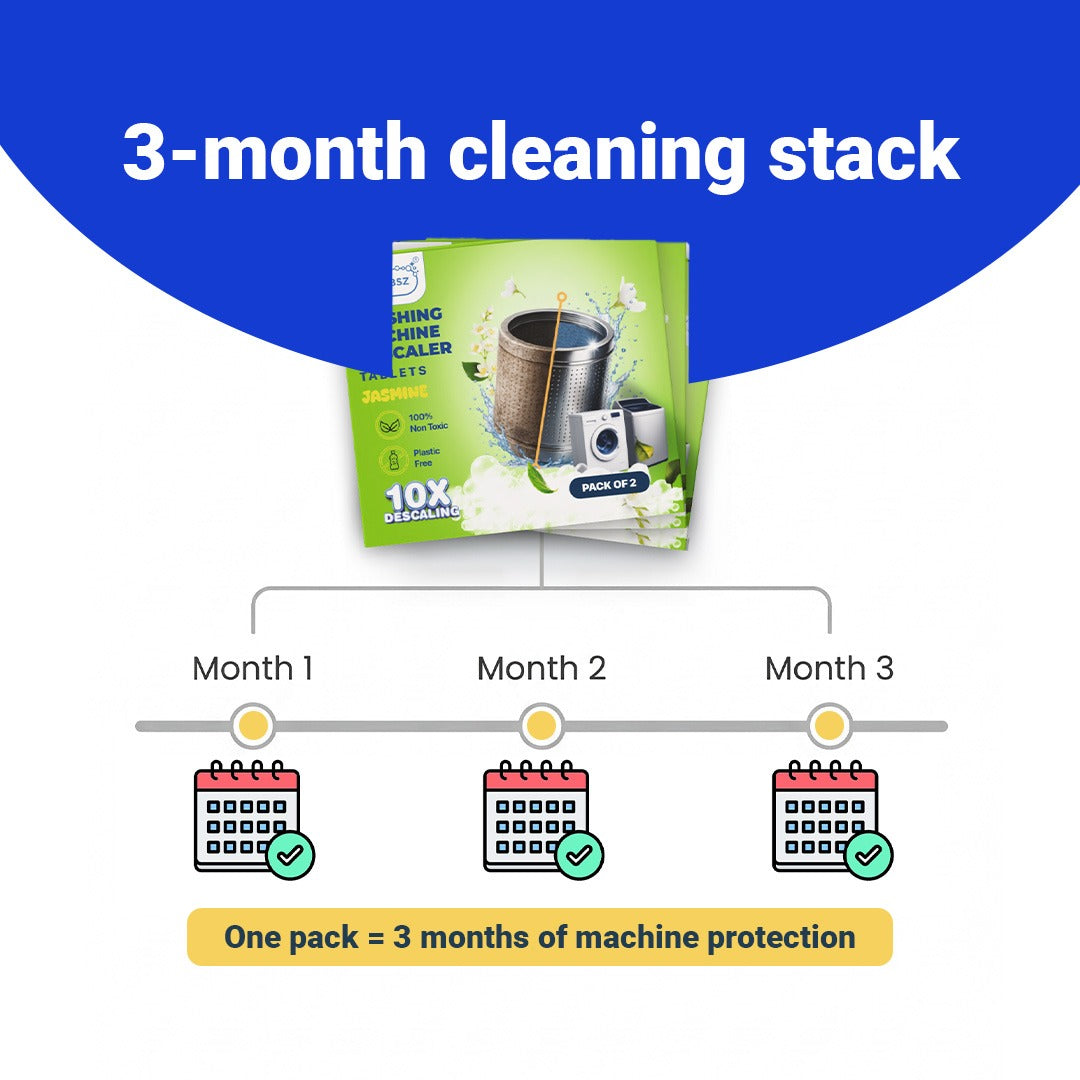 Washing Machine Descaler - Citrus Cologne