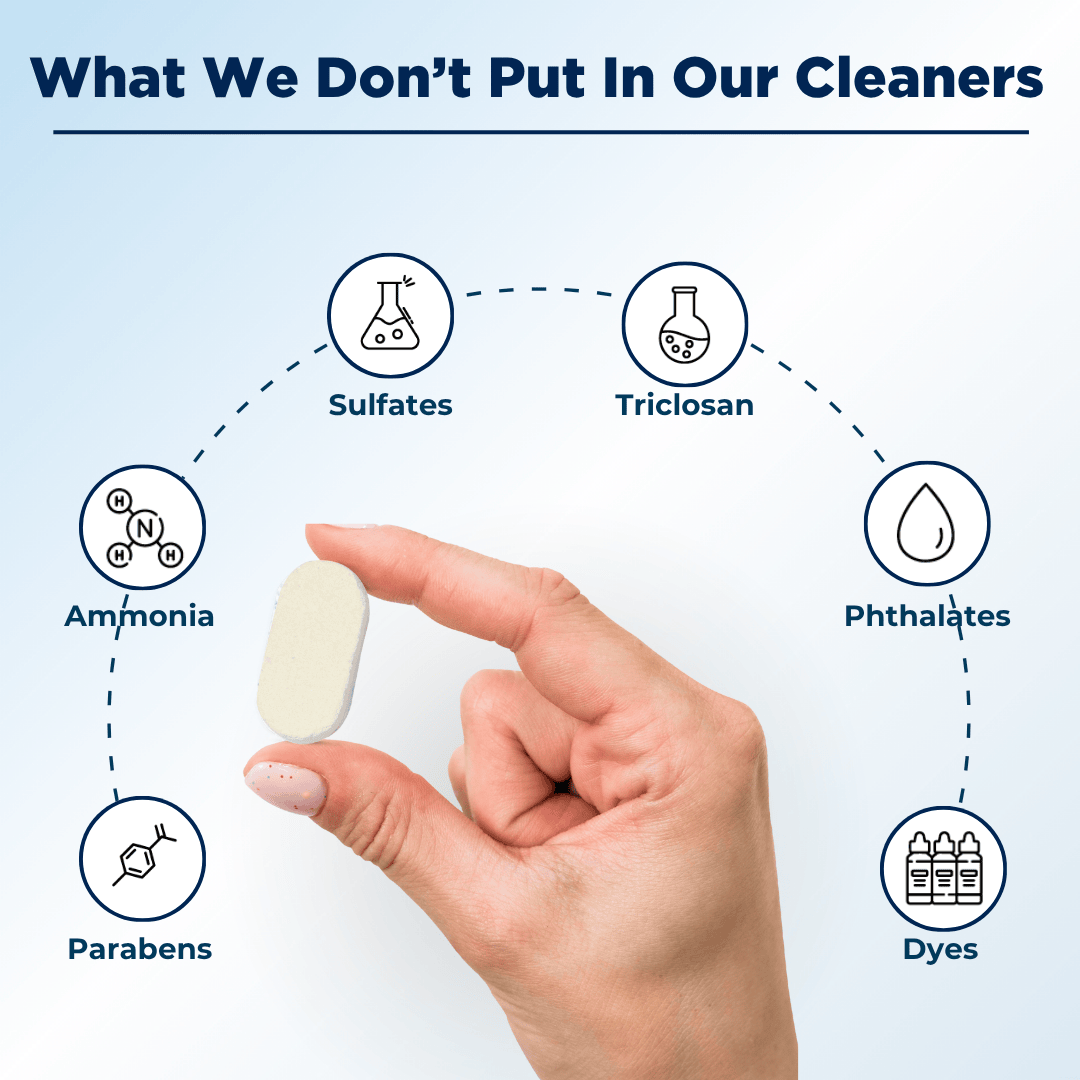 Foam Wash - Grapefruit